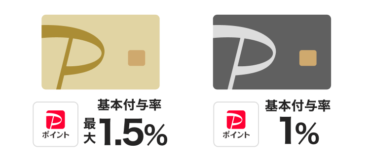 PayPayカード ゴールド:基本付与率最大1.5% PayPayカード:基本付与率1%